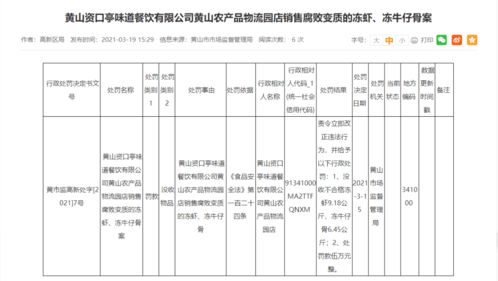 黃山某公司銷售腐敗變質冷凍產品被罰5萬元，敲響林業產品質量安全警鐘