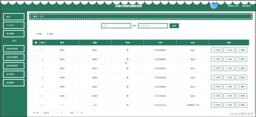 基于SSM的垃圾分類綜合服務系統設計與實現